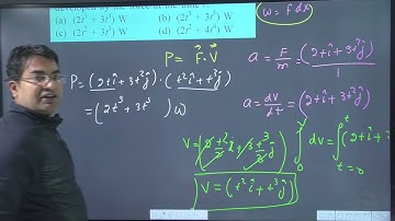 A body of mass 1 kg begins to move under the action of a time dependent force