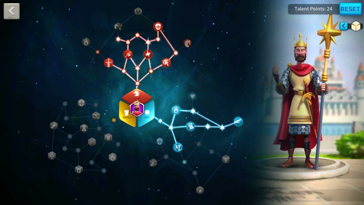 PELAGIUS  - Best Talent Tree GUide --  Rise of Kingdoms