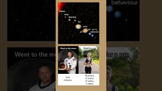 Comment Your Thoughts On Comment Box