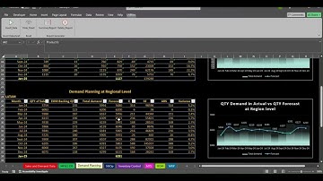 Excel Tool for S&OP, Demand & Supply Planning, MPS, MRP, and Inventory Control (Full Video)