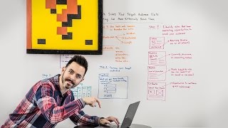 Discovering Which Sites Your Target Audience Visits - Whiteboard Friday