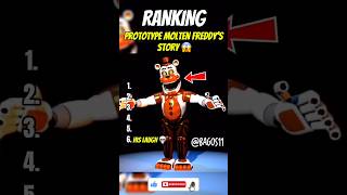 Ranking Prototype Molten Freddy’s Story🤯🤨 #fivenightsatfreddys #creepy #fnaf #games #horror