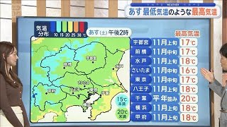 【関東の天気】30号沖縄直撃関東への影響は？　あす最低気温のような最高気温【スーパーJチャンネル】(2026年10月23日)