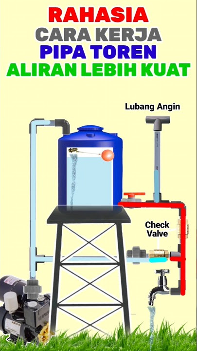 rahasia cara kerja pipa toren aliran lebih kuat #pompaotomatis #pompaair #otomatis #pompa #tandonair