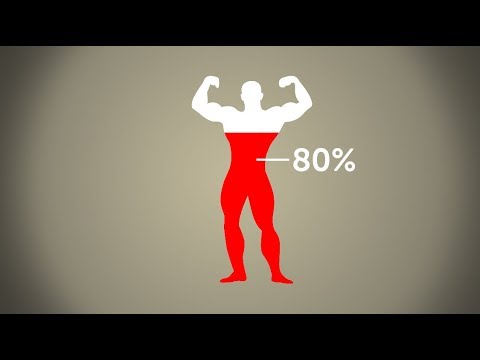 How to Become the Ideal Human Specimen
