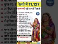 रेलवे में 11,127 ALP पदों पर भर्ती 🚆 | RRB ALP Recruitment 2026 | Railway Vacancy 2026. #jobalert