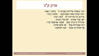 תהילים פרק קכ, Psalm 120 נוסח ספרדי ירושלמי