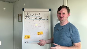 "Social Network Webbing" with Carsten Lützen