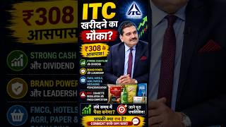 itc share, itc share latest news, itc share target, itc stock, itc stock analysis, itc, itc dividend