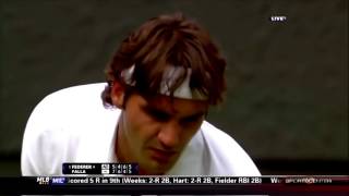 Roger Federer   Top10 Exlusive Drop Shots