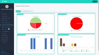 Gdpris Dp Staff Software Training Video 15 Recording And Managing Breaches