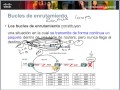 CCNA2 - Clase 2: Protocolos de Vector Distancia