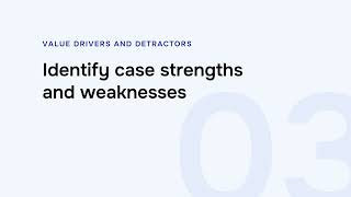Litify Integrations: EvenUp