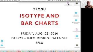 Isotype and bar charts