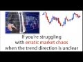 How to Identify Forex Trend Easily, Swing Trading Strategy by www.forexmentorpro.club