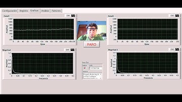 OpenEEG on LabVIEW Test #1