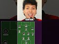 IRAOLA sarà il NUOVO ALLENATORE del MILAN?!😱🔥