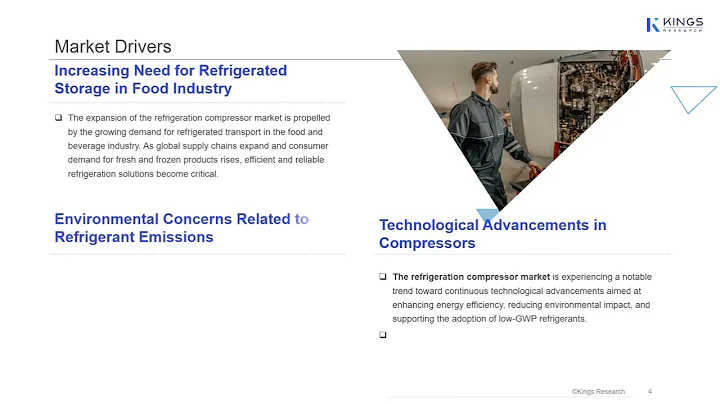 🌍 Refrigeration Compressor Market Outlook 2025–2032 | Trends, Growth, and Future Opportunities