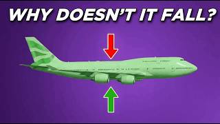 Famous How Does a 500-Ton Airplane Stay Airborne? Profile