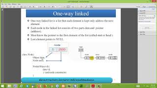 data structure tutorial( Link List one way) Kurdish language