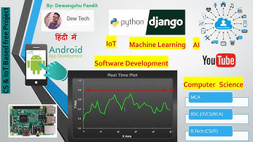 Python || Django || IoT || Computer Science || Hindi