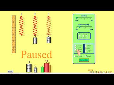 Video Vật Lí 12- Chương 2 Bài 1- Dao động điều hòa part 2 Lý... - youtube
