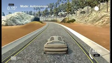 Udacity Self Driving Car Nanodegree - PID Control Project