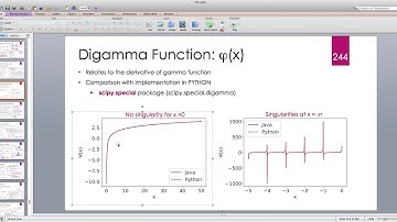 Java for Scientific Computing: Digamma Function