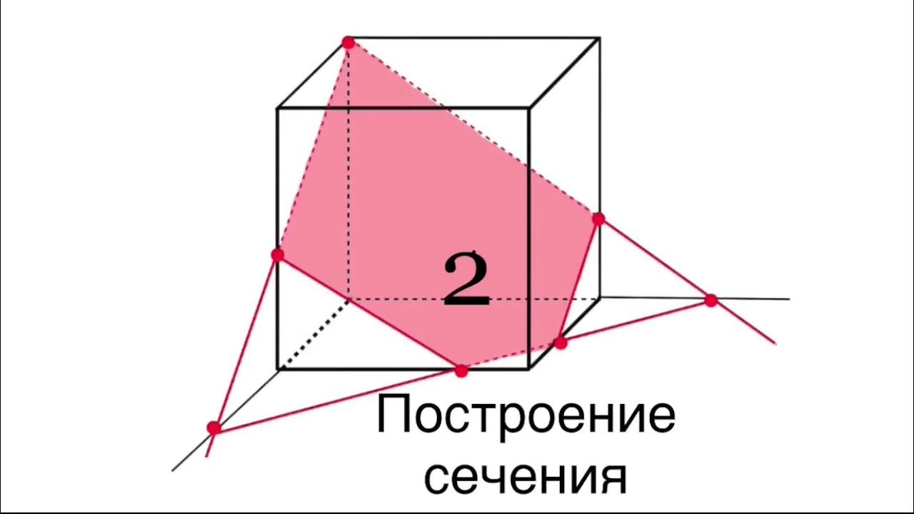 Как строить сечения многогранников. Сечение многогранников куб. построение сечений многогранников. сечение многогранника плоскостью. правило построения сечения.