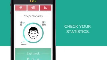 Coffetek Button Barista App