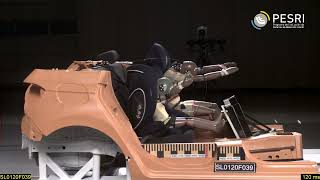 Cybex - Solution B-Fix