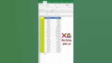 Comment masquer les valeurs de cellule dans #Excel en quelques secondes  #astuceexcel  #shorts