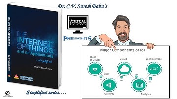 IoT Components | Internet of Things | Dr. C.V. Suresh Babu