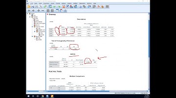 One-way ANOVA and Tukey