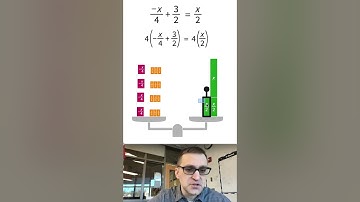 Using Algebra Tiles to Solve Equations with Fractional Coefficients