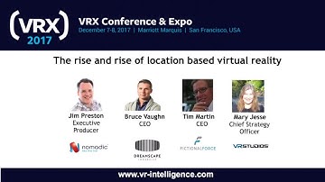 The rise and rise of location based virtual reality