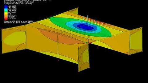 LUSAS - Portal frame bridge model