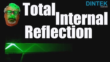 How Does Optic Fibre work? Total Internal Reflection