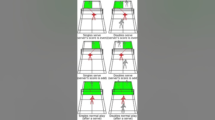 singles and double serve rules