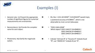 Best Practices for Data Publication in the Astronomical Literature
