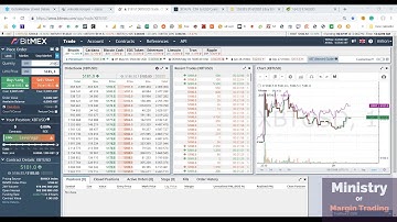 Bitmex: the best strategies to make profits. Full webinar and tutorial guide how to do it