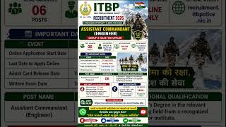ITBP Assistant Commandant 2026 | Last Date 20 May | 6 Posts Only | Apply Now!