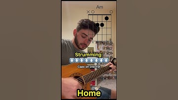 Thumbnail of Easy guitar songs 6 | Home #guitar #guitarra #guitartutorial #learnguitar #lesson #acoustic #home