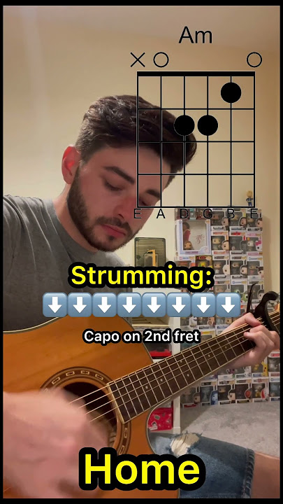 Easy guitar songs 6 | Home #guitar #guitarra #guitartutorial #learnguitar #lesson #acoustic #home