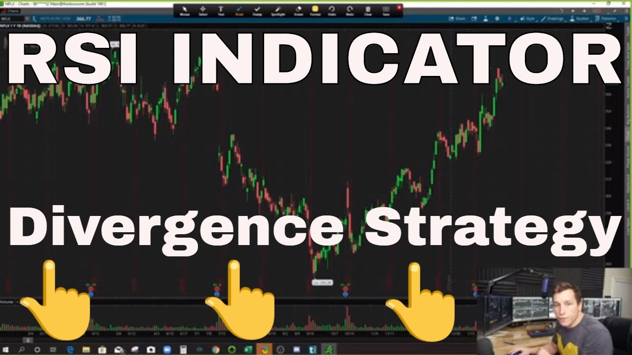 Divergence Trading Strategy | RSI Beginners Guide 2020 - YouTube