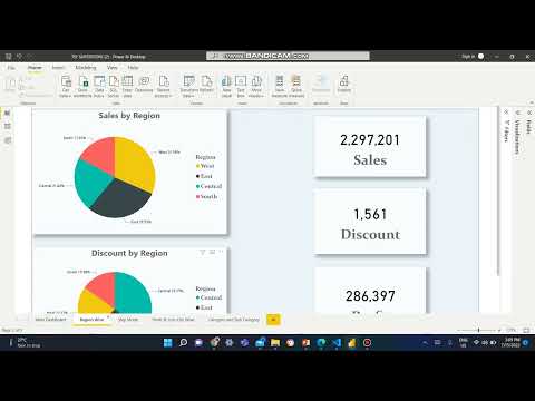 Task 3- Exploratory Data Analysis-Retail