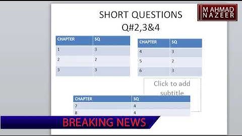 CHEMISTRY PAIRING SCHEME 9TH CLASS 2021 BY M AHMAD NAZEER