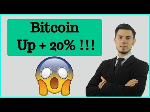 BITCOIN MASSIVE EXPLOSION +20% To $5,000 Technical Analysis Today