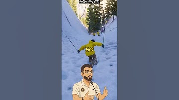 Devops Day 6/60 - How does Docker Achieve Isolation? ft. Namespaces and Cgroups