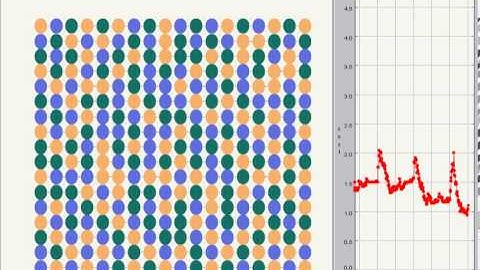 Distributed Stochastic Tabu Search Algorithm , tabu=100, Distributed Constraint Satisfaction Problem